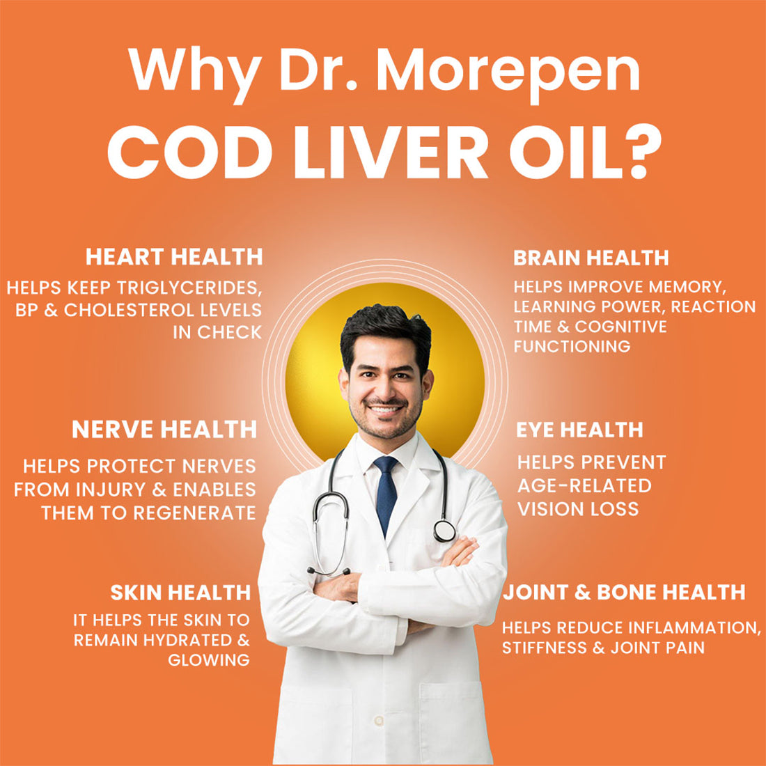 Dr. Morepen Cod Liver Oil Capsules - Omega 3, Vitamins A & D